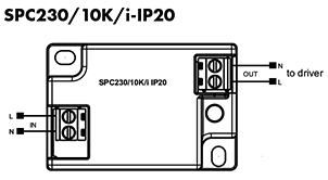 142701 142710 142722z