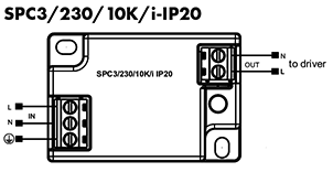 142702 142711 142721 142775 143777z