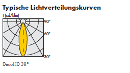 549143